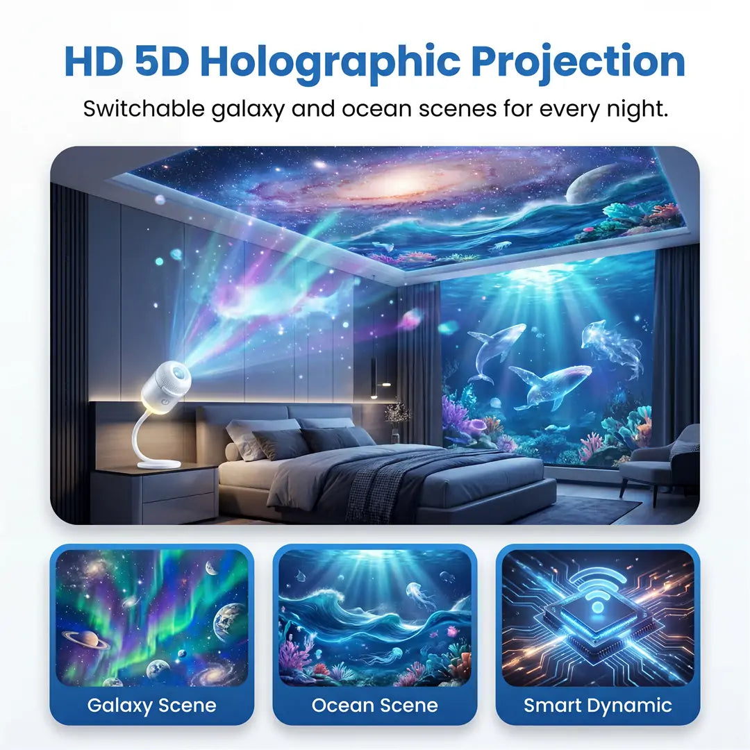 🌌Comauo® 💡5D Mini Star Projector — Dynamic Galaxy Lighting for Bedrooms, Cars & Relaxing Nights🔥